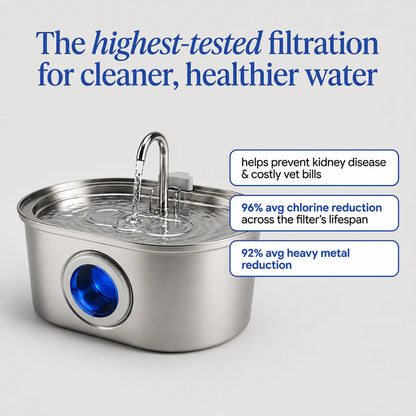 Kittify™ Cat Water Fountain